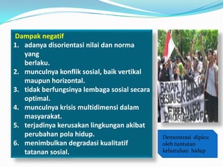 Dampak negatif
1. adanya disorientasi nilai dan norma
   yang
   berlaku.
2. munculnya konflik sosial, baik vertikal
   maupun horizontal.
3. tidak berfungsinya lembaga sosial secara
   optimal.
4. munculnya krisis multidimensi dalam
   masyarakat.
5. terjadinya kerusakan lingkungan akibat
   perubahan pola hidup.                      Demontrasi dipicu
6. menimbulkan degradasi kualitatif           oleh tuntutan
   tatanan sosial.                            kebutuhan hidup
 