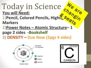 We
ch ar
an e
You will Need:
gs
gin
1)Pencil, Colored Pencils, Highlighters or
ea
ts
Markers

Today in Science

2)Power Notes – Atomic Structure– 1
page 2 sides -Bookshelf
3) DENSITY – Due Now (2pgs 4 sides)

 