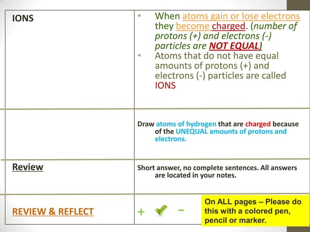 Power Notes Atomic Structure 2014 | PPT