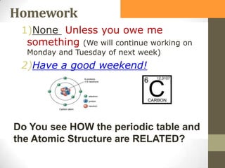 Homework
1)None Unless you owe me
something (We will continue working on
Monday and Tuesday of next week)

2)Have a good weekend!

Do You see HOW the periodic table and
the Atomic Structure are RELATED?

 