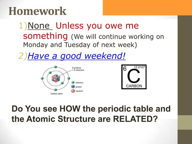 Power Notes Atomic Structure 2014 | PPT