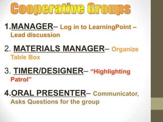 1.MANAGER– Log in to LearningPoint –
Lead discussion

2. MATERIALS MANAGER– Organize
Table Box

3. TIMER/DESIGNER– “Highlighting
Patrol”

4.ORAL PRESENTER– Communicator,
Asks Questions for the group

 