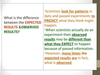 •Scientists look for patterns in
data and passed experiments to
What is the difference
between the EXPECTED PREDICT what they think might
RESULTS &OBSERVED happen.
•When scientists actually do an
RESULTS?
experiment their observed
results may be different than
what they EXPECT to happen
because of passed information.
•However, many times the
expected results are in fact,
what is observed.

 