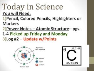 Today in Science

You will Need:
1)Pencil, Colored Pencils, Highlighters or
Markers
2)Power Notes – Atomic Structure– pgs.
1-4 Picked up Friday and Monday
3)Log #2 – Update w/Points

 
