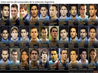 Estos son los 30 convocados de la selección Argentina 
 
