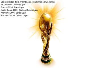 Los resultados de la Argentina en los últimos 5 mundiales : 
EE.UU 1994: Décimo lugar 
Francia 1998: Sexto lugar 
Japón-Corea 2002: Décimo-Octavo lugar 
Alemania 2006: Sexto lugar 
Sudáfrica 2010: Quinto Lugar 
 