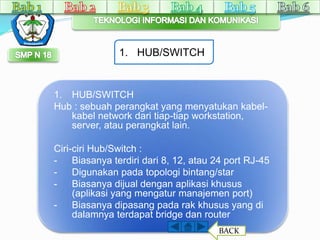 1. HUB/SWITCH 
1. HUB/SWITCH 
Hub : sebuah perangkat yang menyatukan kabel-kabel 
network dari tiap-tiap workstation, 
server, atau perangkat lain. 
Ciri-ciri Hub/Switch : 
- Biasanya terdiri dari 8, 12, atau 24 port RJ-45 
- Digunakan pada topologi bintang/star 
- Biasanya dijual dengan aplikasi khusus 
(aplikasi yang mengatur manajemen port) 
- Biasanya dipasang pada rak khusus yang di 
dalamnya terdapat bridge dan router 
BACK 
 