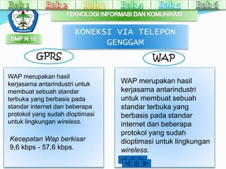 KONEKSI VIA TELEPON 
GENGGAM 
GPRS WAP 
WAP merupakan hasil 
kerjasama antarindustri untuk 
membuat sebuah standar 
terbuka yang berbasis pada 
standar internet dan beberapa 
protokol yang sudah dioptimasi 
untuk lingkungan wireless. 
Kecepatan Wap berkisar 
9,6 kbps - 57,6 kbps. 
WAP merupakan hasil 
kerjasama antarindustri 
untuk membuat sebuah 
standar terbuka yang 
berbasis pada standar 
internet dan beberapa 
protokol yang sudah 
dioptimasi untuk lingkungan 
wireless. 
 
