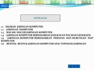 INDIKATOR 
MENU 
1.1 SEJARAH JARINGAN KOMPUTER 
1.2 JARINGAN KOMPUTER 
1.3 MACAM- MACAM JARINGAN KOMPUTER 
1.4 JARINGAN KOMPUTER BERDASARKAN JANGKAUAN WILAYAH GEOGRAFIS 
1.5 JARINGAN KOMPUTER BERDASARKAN PERANAN DAN HUBUNGAN TIAP 
KOMPUTER 
1.6 BENTUK- BENTUK JARINGAN KOMPUTER ATAU TOPOLOGI JARINGAN 
 