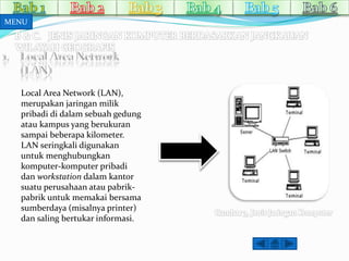 MENU 
Local Area Network (LAN), 
merupakan jaringan milik 
pribadi di dalam sebuah gedung 
atau kampus yang berukuran 
sampai beberapa kilometer. 
LAN seringkali digunakan 
untuk menghubungkan 
komputer-komputer pribadi 
dan workstation dalam kantor 
suatu perusahaan atau pabrik-pabrik 
untuk memakai bersama 
sumberdaya (misalnya printer) 
dan saling bertukar informasi. 
 