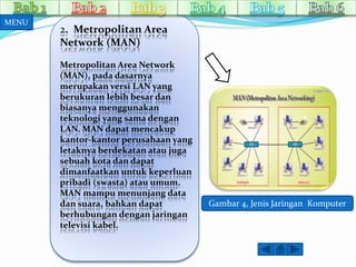 2. Metropolitan Area 
Network (MAN) 
Metropolitan Area Network 
(MAN), pada dasarnya 
merupakan versi LAN yang 
berukuran lebih besar dan 
biasanya menggunakan 
teknologi yang sama dengan 
LAN. MAN dapatmencakup 
kantor-kantor perusahaan yang 
letaknya berdekatan atau juga 
sebuah kota dan dapat 
dimanfaatkan untuk keperluan 
pribadi (swasta) atau umum. 
MAN mampumenunjang data 
dan suara, bahkan dapat 
berhubungan dengan jaringan 
televisi kabel. 
Gambar 4, Jenis Jaringan Komputer 
MENU 
 