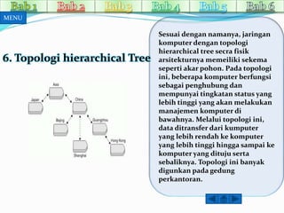 Sesuai dengan namanya, jaringan 
komputer dengan topologi 
hierarchical tree secra fisik 
arsitekturnya memeiliki sekema 
seperti akar pohon. Pada topologi 
ini, beberapa komputer berfungsi 
sebagai penghubung dan 
mempunyai tingkatan status yang 
lebih tinggi yang akan melakukan 
manajemen komputer di 
bawahnya. Melalui topologi ini, 
data ditransfer dari kumputer 
yang lebih rendah ke komputer 
yang lebih tinggi hingga sampai ke 
komputer yang dituju serta 
sebaliknya. Topologi ini banyak 
digunkan pada gedung 
perkantoran. 
MENU 
6. Topologi hierarchical Tree 
 