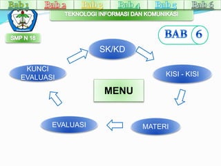 SK/KD 
MENU 
KISI - KISI 
KUNCI 
EVALUASI 
EVALUASI MATERI 
 