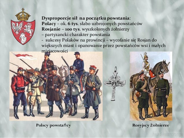 Powstanie styczniowe