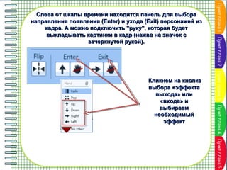 Слева от шкалы времени находится панель для выбора
направления появления (Enter) и ухода (Exit) персонажей из
кадра. А можно подключить "руку", которая будет
выкладывать картинки в кадр (нажав на значок с
зачеркнутой рукой).

Кликнем на кнопке
выбора «эффекта
выхода» или
«входа» и
выбираем
необходимый
эффект

 