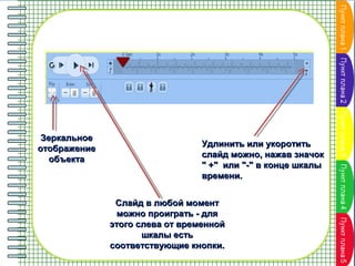 Зеркальное
отображение
объекта

Удлинить или укоротить
слайд можно, нажав значок
" +" или "-" в конце шкалы
времени.
Слайд в любой момент
можно проиграть - для
этого слева от временной
шкалы есть
соответствующие кнопки.

 