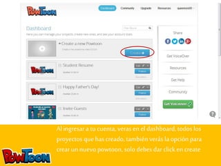 Al ingresar a tu cuenta, veras en el dashboard, todos los 
proyectos que has creado, también verás la opción para 
crear un nuevo powtoon, solo debes dar click en create 
 