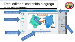Tres: editar el contenido o agrega
mas elementos
Modo: video o presentación
Diapositivas
Área de trabajo
Reproductor, hasta 5
minutos versión gratis
Barrade
herram
ientas
Exportar