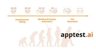 Apptest.ai AI Mobile App Testing Software Demo | PDF