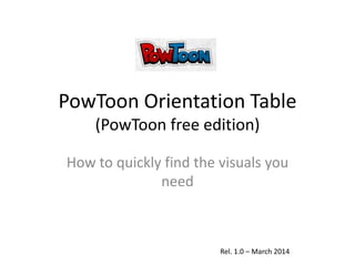 PowToon Orientation Table
(PowToon free edition)
How to quickly find the visuals you
need
Rel. 1.0 – March 2014
 