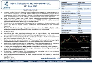 TVS MOTOR COMPANY LTD.
 TVS Motor Company is the third largest two-wheeler manufacturer in India and one among the top ten in the
world, with annual revenue of more than Rs.10,098 Cr in 2014-15 (around USD 1.6 billion), and is the flagship
company of the, USD 7.29 billion in 2013-14, TVS Group. The company has an annual sales of 2.5 million units
a year. TVS Motor Company is also the 2nd largest exporter in India with exports to over 60 Countries.
 Today, the TVS group is one of India's leading suppliers of automotive components, with a work force of
40,000 people across 30 companies with an annual turnover of USD 7.29 billion. The first four companies in
India to have won the coveted Deming Prize are from the TVS group.
 TVS rolls out 2.5 Mn vehicles every year. The company has four manufacturing plants, three located in India
(Hosur, Tamil Nadu and Mysore, Karnataka and Nalagarh, Himachal Pradesh) and one in Indonesia
(Karawang).
 Today TVS Motor functions through a strong nationwide network of more than 3500 touch points including
dealers, authorised service centres and other certified points across all the states in India.
 Technical Outlook
 The stock has been trading with multiple support line since last One year which is good sign for stock as
whenever stock took support of this multiple support line, it gave good bounce back from that level.
 Apart from this, stock has been trading with the support of 207 level which is 38.20% Fibonacci retracement
level of its previous bull run from 27.70 to 318 level.
 Besides, stock has given upper arm breakout of its “Pennant Pattern” with enough volume, suggesting that
stock might move according to characteristics of this pattern which is usually a northward move.
 Stock has also managed to close above its strong support of 200 DMA (which placed at 233 level), which
shows that medium to long term trend is up and could further accelerate its upside momentum.
 On weekly chart, stock has formed “Bullish Hammer” candlestick near the multiple support line which is a
sign of bullish reversal, furthermore, stock has managed to close above Hammer’s high which could again
propel the upside movement in near-term.
 On RSI front, it has given breakout of its consolidation move and reading at 55.87 level with positive
crossover, which point out for encouraging move in the stock.
 Based on the mentioned technical setup, we believe that the stock could reach towards 275 levels in few
trading sessions.
Company TVSMOTORS
Recommendation Buy
Sector : Auto
CMP : 234 & Buy Upto 228
Price Potential : 275
Stop Loss (Closing Basis): 215
Mkt Cap (Rs. Cr.): 11,051
TTM EPS (Rs.) 7.70
TTM Sales (Rs. Cr.) 10,248
BVPS (Rs.) 36.53
Reserves (Rs. Cr.) 1,688
P/BV 6.37
PE 30.21
Bloomberg Code : TVSL:IN
Reuters Code : TVSM.NS
TW = Twelve Months
TTM= Trailing 12 months
SEBI Registered – Research Analyst Equities I Commodities I Currencies I Mutual Funds
Pick of the Week: TVS MOTOR COMPANY LTD.
12th Sept, 2015
www.choiceindia.com *Please Refer Disclaimer on Website
 
