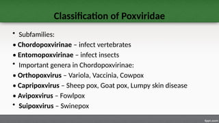 Smallpox Classification Comprehensive Overview of Poxviridae Viruses: Vaccinia, Variola, Cowpox ...