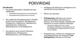 Smallpox Classification Comprehensive Overview of Poxviridae: Classification, Pathogenesis, and ...