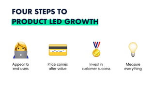 Appeal to
end users
Price comes
after value
Measure
everything
Invest in
customer success
FOUR STEPS TO
PRODUCT LED GROWTH
 