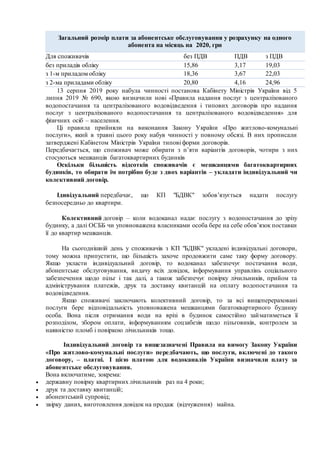 День миколая у травні