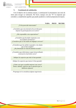 9 | P á g i n a
V. Cuestionario de satisfacción.
Con el objetivo de la continua mejora, a continuación le presentamos una serie de
ítems para recoger su valoración. Por favor, marque con una “X” la respuesta que
considere y cumplimente aquellas que pueda ayudarnos a realizar propuestas de mejora.
NADA POCO MUCHO
¿Te ha parecido interesante?
¿Considera que esta iniciativa ha servido para
mejorar la participación en el centro?
¿Ha respondido a tus expectativas?
¿Considera que ha dado respuesta a sus
necesidades formativas?
¿Considera que se ha usado un lenguaje correcto?
¿Considera que ha sabido responder a las dudas
que te han surgido?
¿Ha fomentado la relación familia-escuela?
¿Considera que deberíamos seguir desarrollando
el proyecto el próximo curso?
Indique los aspectos que más le han gustado:
Indique los aspectos que menos le han gustado:
¿Cómo cree que se podría mejorar este curso?
Anota, además, aspectos que te gustaría que se
hubiesen expuesto.
Proponga (si lo considera) alguna sugerencia:
 