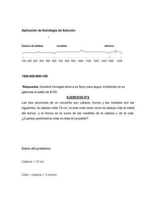 Aplicación de Estrategia de Solución
,
Gastos de belleza

muebles

efectivo

100 200 300 400 500 600 700 800 900 1000 1100 1200 1300 1400

1500

1500-600-800=100

Respuesta. Carolina Venegas tiene a su favor para seguir invirtiendo en su
gabinete el saldo de $100.
EJERCICIO N°2
Las tres secciones de un cocodrilo son cabeza, tronco y las medidas son las
siguientes: la cabeza mide 10 cm, la cola mide tanto como la cabeza más la mitad
del tronco, y el tronco es la suma de las medidas de la cabeza y de la cola.
¿Cuántos centímetros mide en total el cocodrilo?

Datos del problema:

Cabeza = 10 cm

Cola = cabeza + ½ tronco

 
