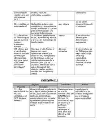 25
curriculares del
nivel terciario son
utilizadas las
TIC?
música, eco-rural,
matemática y sociales.
curriculares.
C3. ¿La utiliza en
su tarea diaria?
No la utilizó a diario, solo
cuando tengo que realizar un
trabajo práctico en la cual me
pide que lo haga con una
herramienta tecnológica.
Muy segura.
No las utiliza,
únicamente cuando
lo requieren.
C3. ¿Se utilizan
las netbooks para
que los alumnos
realicen
actividades
áulicas?
Si se utilizan, generalmente
en TIC matemática y música
y a veces en metodología de
la información.
segura Si se utilizan las
netbook para
determinadas
asignaturas.
C3. ¿Crees que
el uso de ellas
llevará a un mejor
aprendizaje?
¿Qué piensas
acerca de incluir
la TIC en el
proceso de
aprendizaje?
Creo que el uso de ellas sí
llevara a un mejor
aprendizaje .Pienso que
incluir las TIC en el proceso
de aprendizaje sería muy
satisfactorio interesante y
llamativo para que los
alumnos interactúen con el
saber, trabajando con
distintos, textos, sonidos,
animaciones, imágenes y
videos.
Se puso
pensativa
Cree que el uso de
las TIC llevara a un
mejor aprendizaje,
sería muy
satisfactorio,
interesante y
llamativo para los
alumnos.
ENTREVISTA Nº 2
Registro Comentario Análisis
Pregunta Repuesta
C1. ¿Qué
elementos de las
TIC son
utilizados en el
ISFD Mariano
Moreno?
Como profesora en educación
tecnológica y como profesora
de TIC, esas son utilizadas en
las horas de tecnología,
gracias al programa conectar
igualdad el cual entrego las
netbook a los chicos con el
carro.
Nos encontramos
en el aula
llamada CAIE. De
ISFD Mariano
Moreno. Ha
finalizado su hora
de clases y la
profesora
necesita
desocupar el
aula. Igual nos
atiende y nos
escucha.
Los elementos
utilizados son las
netbook entregadas
por el programa
conectar igualdad.
 