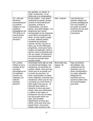 27
por ejemplo: un celular, la
radio, la televisión, no se
limita solo a la computadora.
C2. ¿De qué
forma los
docentes/alumn
os podrían
integrar en sus
prácticas
pedagógicas las
TIC tanto en el
nivel primario
como en el
terciario?
Es tan amplio…si se quiere
realmente se puede, porque
al tener la herramienta por
supuesto, al tener la
conectividad, y de tener
ganas. Se puede trabajar con
programas que vienen
incorporados en las maquinas
como Word, procesador de
texto, no solo copiar y pegar
un texto, elaborar textos,
cambiarle las palabras,
colores, formas, eso por un
lado y por el otro diferentes
programas, como para hacer
mapas conceptuales, tanto el
alumno como el docente para
dar sus clases .El internet es
una herramienta valiosísima
la cual nos permite hacer
muchas cosas.
Hizo muecas. Las formas que
podrían integrar las
practica pedagógicas
son muy amplias, si
se quiere se puede
teniendo los recursos
y herramientas
necesarias.
C2. ¿Cómo
influye el uso y
manejo de los
recursos
tecnológicos en
la institución
escolar con
respecto a la
relación
docente-
alumno?
Al principio como dije se nota
una brecha tecnológica, hay
resistencia, los docentes no
quieren utilizar, claro que hay
veces que no se puede, por
no tener los recursos, no
tener conectividad, no saber
cómo utilizarlas, entonces hay
resistencia, dicen que les voy
a enseñar yo a mis chicos si
ellos saben mas que yo…el
docente tiene miedo, el
docente no tiene que tener
miedo, tiene que enfrentarse
y utilizar lo que sabe y a
enriquecer con eso su clase,
ver que puedo hacer con
esto, pero también
lógicamente se tiene que
sentar, tiene que mirar que
puedo hacer, muy pocos
utilizan este recurso en las
Se la nota muy
segura. Se
sonríe.
Hay una brecha
tecnológica, hay
resistencia de los
docentes, por no
tener conectividad y
no saber utilizarlas.
Alegando los
docentes que los
alumnos saben más
de las tecnologías
que ellos.
 