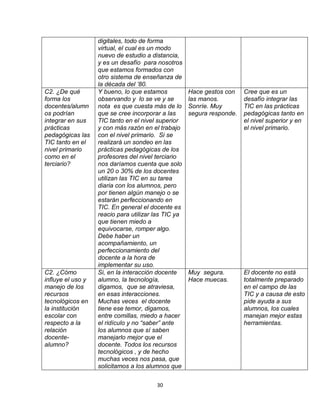30
digitales, todo de forma
virtual, el cual es un modo
nuevo de estudio a distancia,
y es un desafío para nosotros
que estamos formados con
otro sistema de enseñanza de
la década del ’80.
C2. ¿De qué
forma los
docentes/alumn
os podrían
integrar en sus
prácticas
pedagógicas las
TIC tanto en el
nivel primario
como en el
terciario?
Y bueno, lo que estamos
observando y lo se ve y se
nota es que cuesta más de lo
que se cree incorporar a las
TIC tanto en el nivel superior
y con más razón en el trabajo
con el nivel primario. Si se
realizará un sondeo en las
prácticas pedagógicas de los
profesores del nivel terciario
nos daríamos cuenta que solo
un 20 o 30% de los docentes
utilizan las TIC en su tarea
diaria con los alumnos, pero
por tienen algún manejo o se
estarán perfeccionando en
TIC. En general el docente es
reacio para utilizar las TIC ya
que tienen miedo a
equivocarse, romper algo.
Debe haber un
acompañamiento, un
perfeccionamiento del
docente a la hora de
implementar su uso.
Hace gestos con
las manos.
Sonríe. Muy
segura responde.
Cree que es un
desafío integrar las
TIC en las prácticas
pedagógicas tanto en
el nivel superior y en
el nivel primario.
C2. ¿Cómo
influye el uso y
manejo de los
recursos
tecnológicos en
la institución
escolar con
respecto a la
relación
docente-
alumno?
Si, en la interacción docente
alumno, la tecnología,
digamos, que se atraviesa,
en esas interacciones.
Muchas veces el docente
tiene ese temor, digamos,
entre comillas, miedo a hacer
el ridículo y no “saber” ante
los alumnos que sí saben
manejarlo mejor que el
docente. Todos los recursos
tecnológicos , y de hecho
muchas veces nos pasa, que
solicitamos a los alumnos que
Muy segura.
Hace muecas.
El docente no está
totalmente preparado
en el campo de las
TIC y a causa de esto
pide ayuda a sus
alumnos, los cuales
manejan mejor estas
herramientas.
 