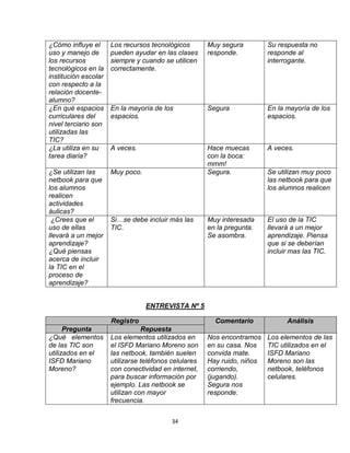 34
¿Cómo influye el
uso y manejo de
los recursos
tecnológicos en la
institución escolar
con respecto a la
relación docente-
alumno?
Los recursos tecnológicos
pueden ayudar en las clases
siempre y cuando se utilicen
correctamente.
Muy segura
responde.
Su respuesta no
responde al
interrogante.
¿En qué espacios
curriculares del
nivel terciario son
utilizadas las
TIC?
En la mayoría de los
espacios.
Segura En la mayoría de los
espacios.
¿La utiliza en su
tarea diaria?
A veces. Hace muecas
con la boca:
mmm!
A veces.
¿Se utilizan las
netbook para que
los alumnos
realicen
actividades
áulicas?
Muy poco. Segura. Se utilizan muy poco
las netbook para que
los alumnos realicen
¿Crees que el
uso de ellas
llevará a un mejor
aprendizaje?
¿Qué piensas
acerca de incluir
la TIC en el
proceso de
aprendizaje?
Si…se debe incluir más las
TIC.
Muy interesada
en la pregunta.
Se asombra.
El uso de la TIC
llevará a un mejor
aprendizaje. Piensa
que si se deberían
incluir mas las TIC.
ENTREVISTA Nº 5
Registro Comentario Análisis
Pregunta Repuesta
¿Qué elementos
de las TIC son
utilizados en el
ISFD Mariano
Moreno?
Los elementos utilizados en
el ISFD Mariano Moreno son
las netbook, también suelen
utilizarse teléfonos celulares
con conectividad en internet,
para buscar información por
ejemplo. Las netbook se
utilizan con mayor
frecuencia.
Nos encontramos
en su casa. Nos
convida mate.
Hay ruido, niños
corriendo,
(jugando).
Segura nos
responde.
Los elementos de las
TIC utilizados en el
ISFD Mariano
Moreno son las
netbook, teléfonos
celulares.
 