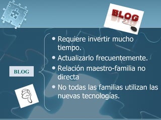Requiere invertir mucho tiempo. Actualizarlo frecuentemente. Relación maestro-familia no directa No todas las familias utilizan las nuevas tecnologías. BLOG 