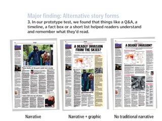 Poynter Eyetracking study March 07