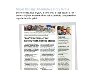 Poynter Eyetracking study March 07