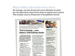 Poynter Eyetracking study March 07