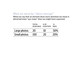Poynter Eyetracking study March 07