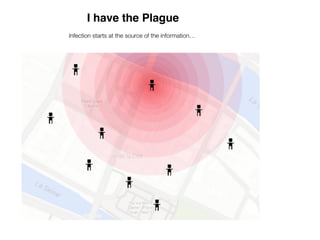 I have the Plague
 