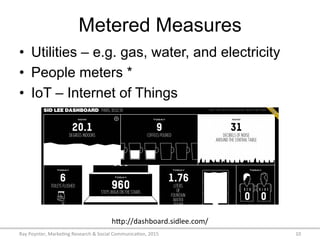 Metered Measures
•  Utilities – e.g. gas, water, and electricity
•  People meters *
•  IoT – Internet of Things
Ray	
  Poynter,	
  Marke/ng	
  Research	
  &	
  Social	
  Communica/on,	
  2015	
   10	
  
hFp://dashboard.sidlee.com/	
  
 