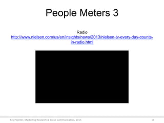 People Meters 3
Radio
http://www.nielsen.com/us/en/insights/news/2013/nielsen-tv-every-day-counts-
in-radio.html
Ray	
  Poynter,	
  Marke/ng	
  Research	
  &	
  Social	
  Communica/on,	
  2015	
   13	
  
 