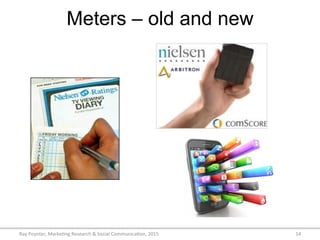 Meters – old and new
Ray	
  Poynter,	
  Marke/ng	
  Research	
  &	
  Social	
  Communica/on,	
  2015	
   14	
  
 
