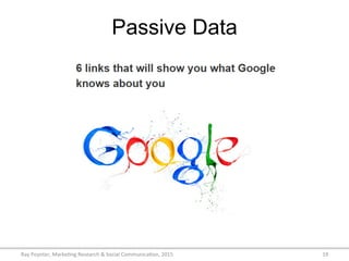 Passive Data
Ray	
  Poynter,	
  Marke/ng	
  Research	
  &	
  Social	
  Communica/on,	
  2015	
   19	
  
 