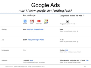 Google Ads
Ray	
  Poynter,	
  Marke/ng	
  Research	
  &	
  Social	
  Communica/on,	
  2015	
   20	
  
http://www.google.com/settings/ads/
 