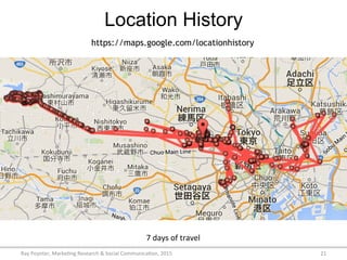 Location History
Ray	
  Poynter,	
  Marke/ng	
  Research	
  &	
  Social	
  Communica/on,	
  2015	
   21	
  
https://maps.google.com/locationhistory
7	
  days	
  of	
  travel	
  
 