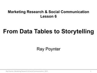 Marketing Research & Social Communication
Lesson 6
From Data Tables to Storytelling
Ray Poynter
1Ray Poynter, Marketing Research & Social Communication, 2015
 