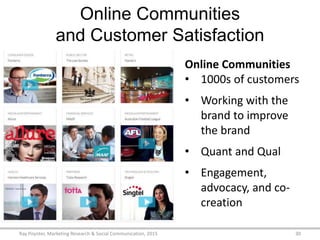 Online Communities
and Customer Satisfaction
Ray Poynter, Marketing Research & Social Communication, 2015 30
Online Communities
• 1000s of customers
• Working with the
brand to improve
the brand
• Quant and Qual
• Engagement,
advocacy, and co-
creation
 