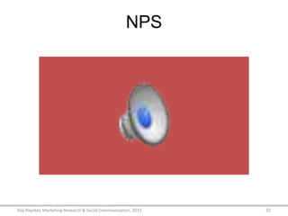 NPS
Ray Poynter, Marketing Research & Social Communication, 2015 32
 
